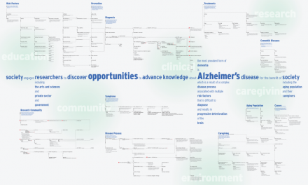 Alzheimers_Map-440x264